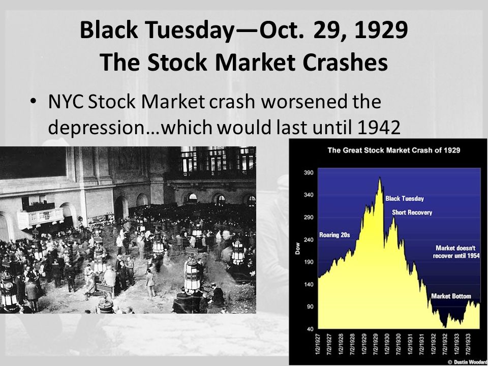 Stock market crashes